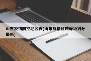 山东疫情防控地区表(山东疫情区域等级划分最新)