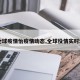 【全球疫情怡疫情动态,全球役情实时动态】